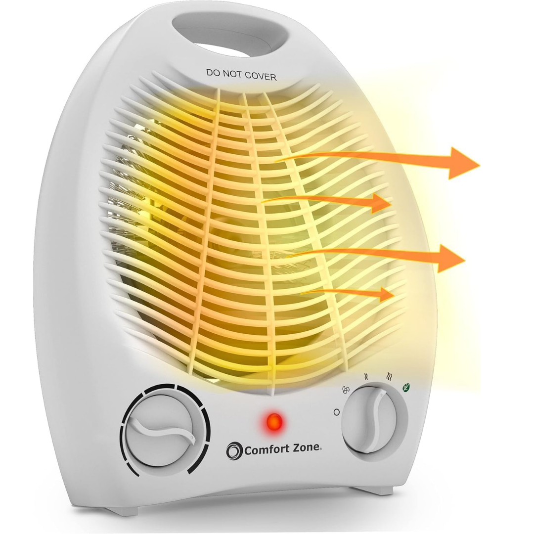 ◝(ᵔᵕᵔ)◜ Calefactor Ventilador Portátil Eléctrico ◝(ᵔᵕᵔ)◜