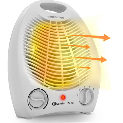 ◝(ᵔᵕᵔ)◜ Calefactor Ventilador Portátil Eléctrico ◝(ᵔᵕᵔ)◜